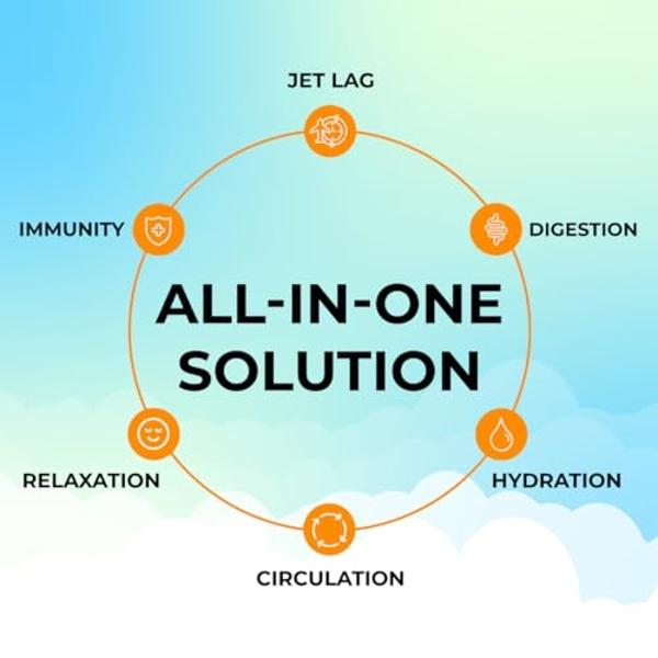 FlyWell Travel Vitamin Tonic for Flight, Jet Lag, Hydration, Circulation, Digestion & Immune Support, Promotes Calmness, Electrolyte Powder, Travel Essentials, Passion Fruit Tanger