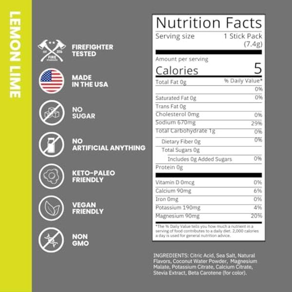 Fluid Tactical - Electrolyte Powder Packets, Accelerate Re-Hydration, Low Sugar, Electrolyte Drink Mix, Prevent Dehydration, Eliminate Cramps