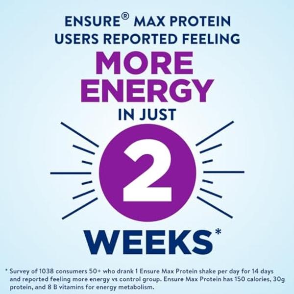 Ensure Max Protein Nutrition Shake, with 30g of Protein, 1g of Sugar, High Protein Shake, Cherry Cheesecake, 11 fl oz, (Pack of 12)