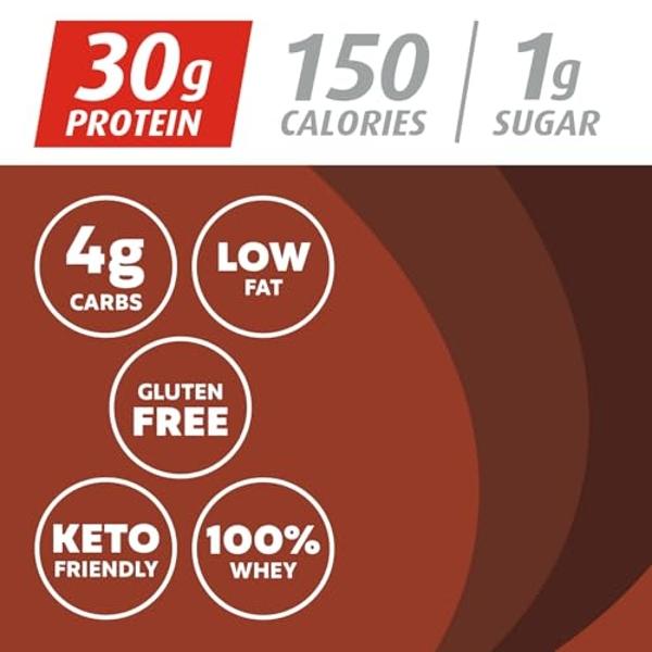 Premier Protein Powder, Chocolate Milkshake, 30g Protein, 1g Sugar, 100% Whey Protein, Keto Friendly, No Soy Ingredients, Gluten Free, 17 Servings, 24.5 Ounce (Pack of 1)