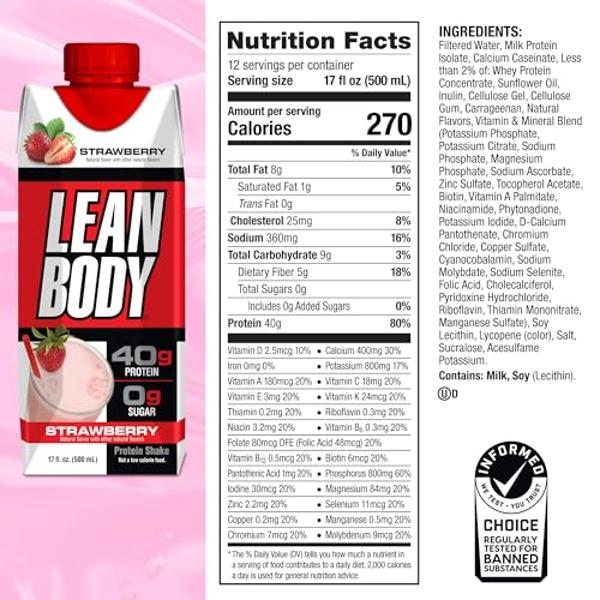 Labrada Lean Body Ready-to-Drink Strawberry Protein Shake, 40g Protein, Whey Blend, 0 Sugar, Gluten Free, 22 Vitamins & Minerals, 17 Ounce (Recyclable Carton & Lid - Pack of 12) LA