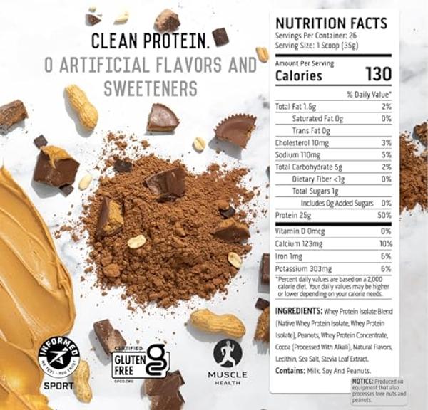 Ascent 100% Whey Protein Powder - Post Workout Whey Protein Isolate, Zero Artificial Flavors & Sweeteners, Gluten Free, 5.5g BCAA, 2.6g Leucine, Essential Amino Acids, Chocolate Pe