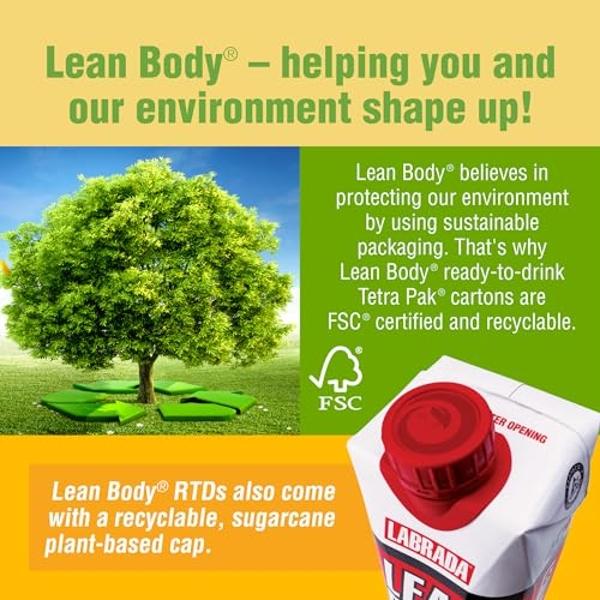 Lean Body Ready-to-Drink Café Mocha Protein Shake, 240mg Caffeine, 40g Protein, Whey Blend, 0 Sugar, Gluten Free, 22 Vitamins & Minerals, (Recyclable Carton & Lid - Pack of 12) LAB