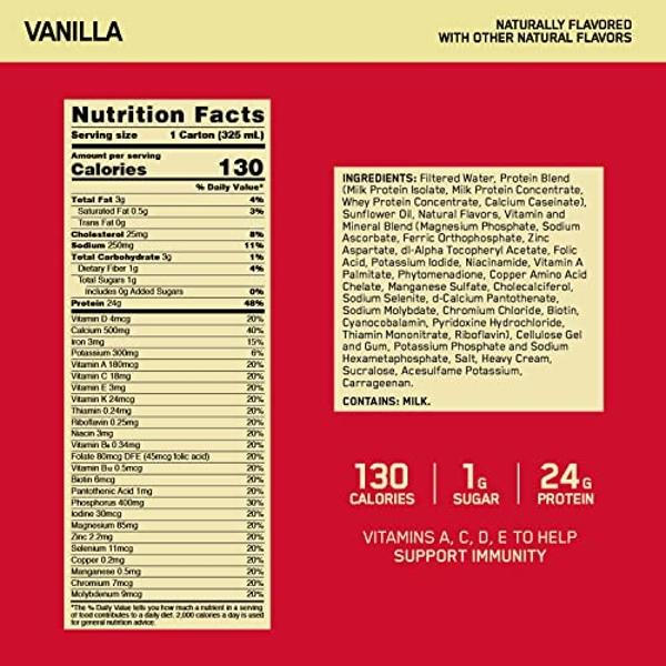LABRADA NUTRITION - Lean Body RTD Whey Protein Shake, Convenient On-The-Go Meal Replacement Shake for Men & Women, 20 grams of Protein – Zero Sugar, Lactose & Gluten Free, Salted C