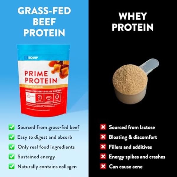 Isopure Low Carb 100% Pure Whey Isolate Protein Powder, Lactose Free, Gluten Free, With Vitamins, Dutch Chocolate, 25g Protein Per Serving, 4.5 Lbs, 62 Servings (Packaging May Vary