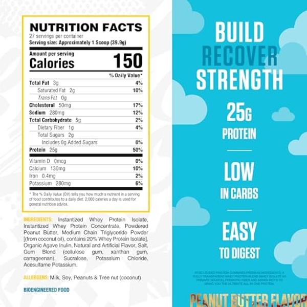 RYSE Loaded Protein Powder - Skippy Peanut Butter - 25g Whey Protein Isolate & Concentrate with Prebiotic Fiber & MCTs - Low Carb, Low Sugar, Digestive-Friendly - 27 Servings / 2 l
