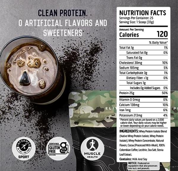 Ascent 100% Whey Protein Powder - Post Workout Whey Protein Isolate, Zero Artificial Flavors & Sweeteners, Gluten Free, 5.5g BCAA, 2.6g Leucine, Military Exclusive, Mocha Cold Brew