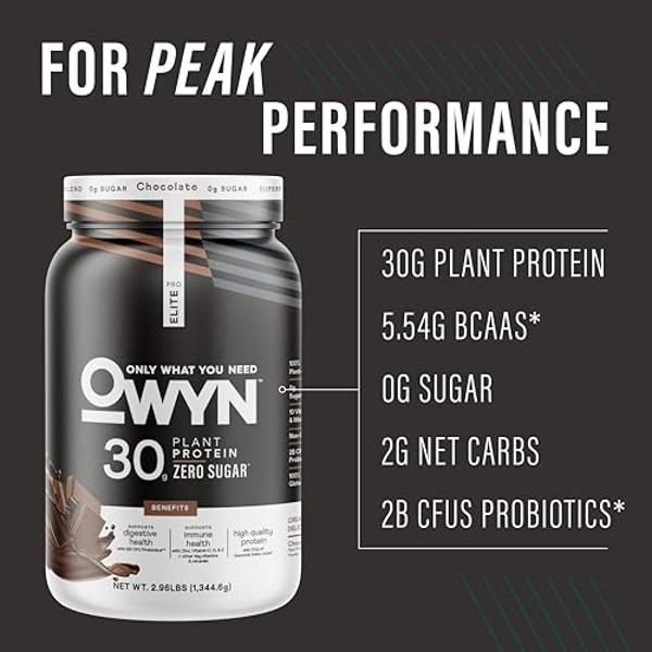 RYSE Loaded Protein Powder - Blueberry Muffin - 25g Whey Protein Isolate & Concentrate with Prebiotic Fiber & MCTs - Low Carb, Low Sugar, Digestive-Friendly - 20 Servings / 1.5 lb 