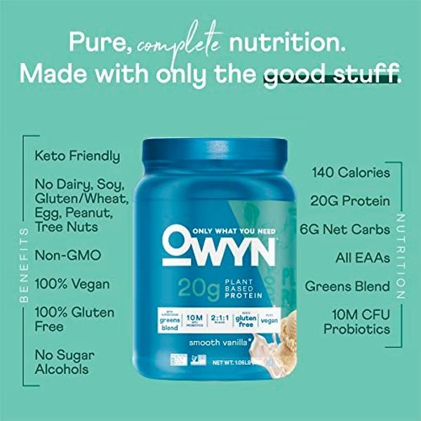 Isopure Zero Carb 100% Pure Whey Isolate Protein Powder, Lactose Free, Gluten Free, With Vitamins, Unflavored, 25g Protein Per Serving, 3 Lbs, 47 Servings (Packaging May Vary)