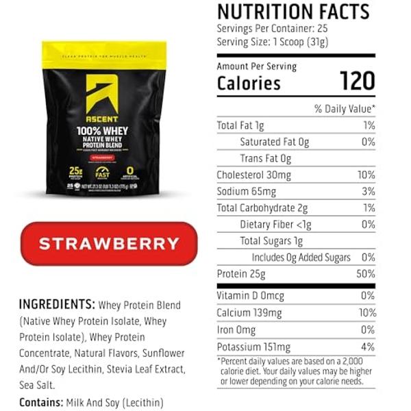 Ascent 100% Whey Protein Powder - Post Workout Whey Protein Isolate, Zero Artificial Flavors & Sweeteners, Gluten Free, 5.5g BCAA, 2.6g Leucine, Essential Amino Acids, Strawberry 1