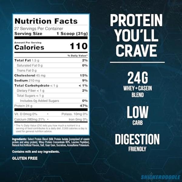 PEScience Select Low Carb Protein Powder, Snickerdoodle, 27 Serving, Whey and Casein Blend, Keto Friendly, Gluten Free, Best Tasting, Clean Isolate for Women and Men