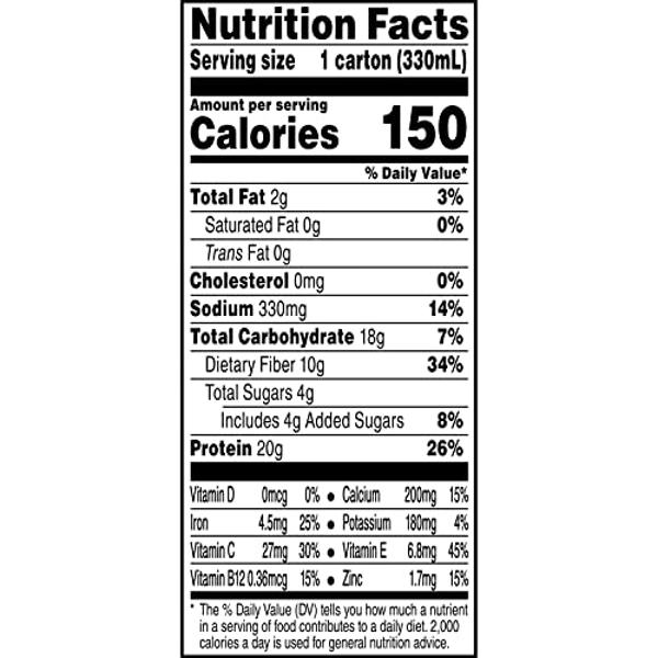 Evolve Plant Based Protein Shake, Berry Medley, 20g Vegan Protein, Immune Support, Vitamin C & Zinc, Dairy Free, No Artificial Sweeteners, Non-GMO, 10g Fiber, 11oz, (12 Pack) (Form
