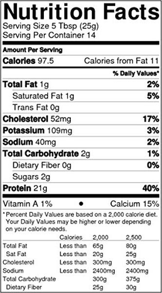 Ensure Plus Milk Chocolate Nutrition Shake With Fiber | Meal Replacement Shake | Ready To Drink | 16g Protein and 27 Vitamins and Minerals | 8 fl oz - 24 Pack
