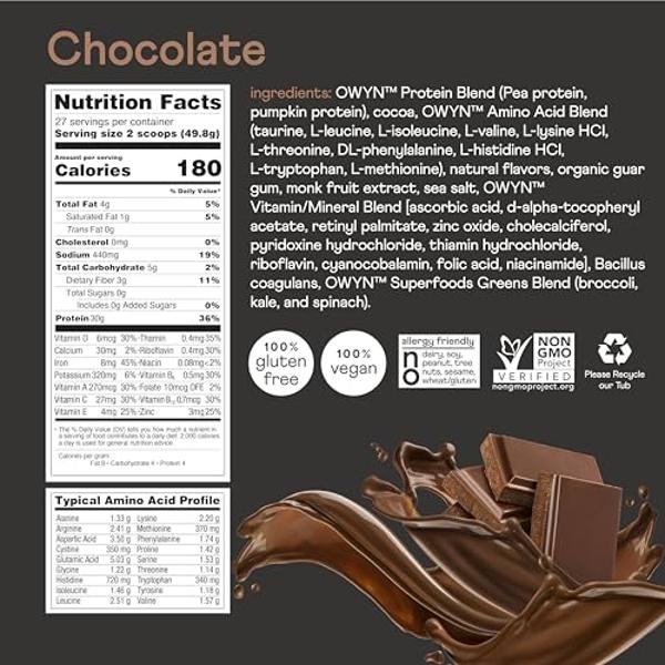 RYSE Loaded Protein Powder - Jet-Puffed Marshmallow - 25g Whey Protein Isolate & Concentrate with Prebiotic Fiber & MCTs - Low Carb, Low Sugar, Digestive-Friendly - 20 Servings / 1
