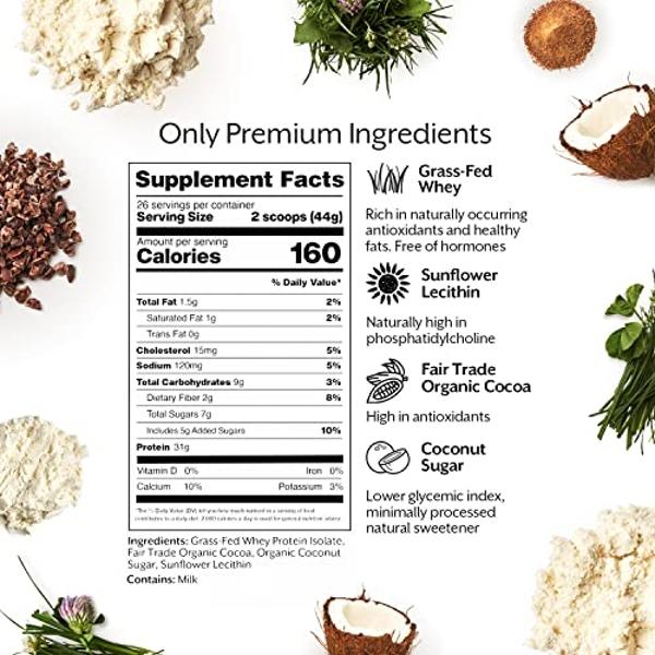 ProMix Nutrition Whey Protein Isolate Powder, Chocolate - Grass-Fed - ­Post Workout Fitness & Nutrition Shakes, Smoothies, Baking & Cooking Recipes - Gluten-Free & Keto-Friendly - 
