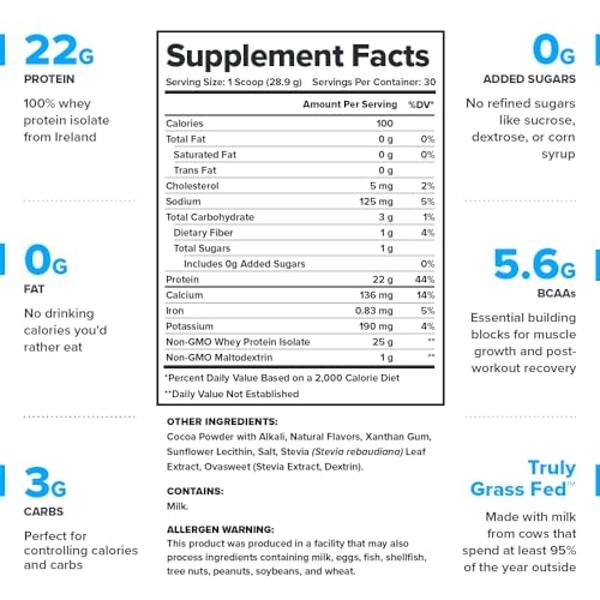 SEEQ Clear Protein Powder - Fruit Punch - 25 Servings - 22g Clear Whey Protein Isolate - Zero Sugar - 0g Lactose - Allergen Friendly - GLP1 Support - Bone Health - Muscle Post Work
