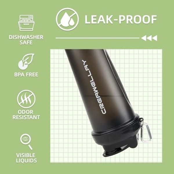 Fit & Fresh Shaker Bottle, Leak Proof Sports Blender Bottle for Protein Mix For Women,Durable Protein Shaker Cup 24 oz.with Unique Agitator for Smooth Mixing, Sage Green