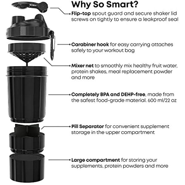 Smartshake Original 2GO, 20 oz Shaker Cup, Mint Green (Packaging May Vary)