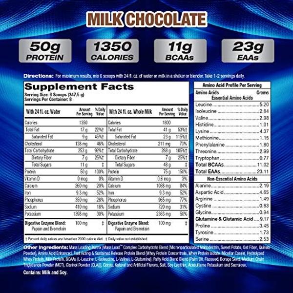 Maximum Human Performance MHP UYM XXXL 1350 Mass Building Weight Gainer, Muscle Mass Gains, w/50g Protein, High Calorie, 11g BCAAs, Leucine, Milk Chocolate, 8 Servings