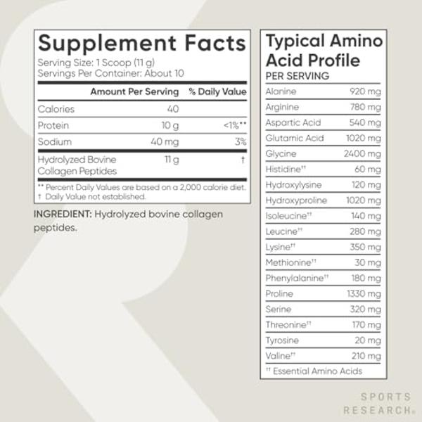 Rule One Proteins, R1 Mass Gainer - Vanilla Crème, High-Calorie Weight Gain Formula with 1,220+ Calories, 250g+ Complex Carb Blend, 40g All-Whey Protein, 8g Fat Per Serving, 6 Poun