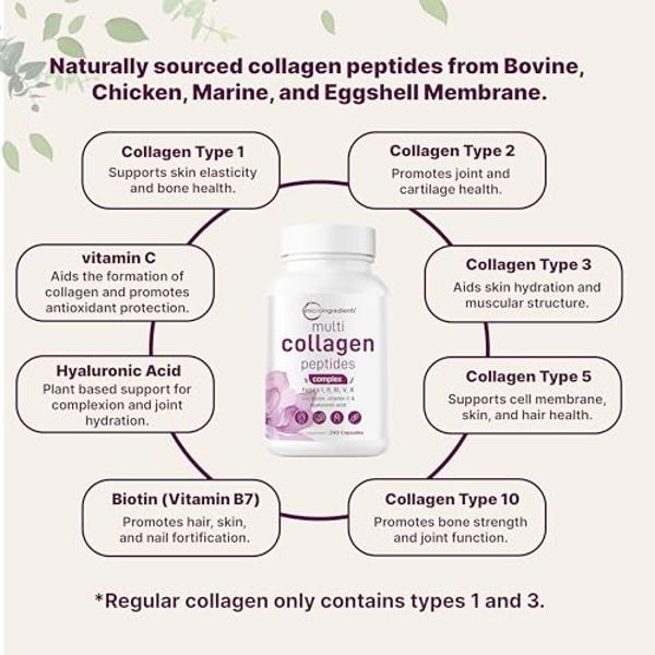 Micro Ingredients Multi Collagen Pills for Women & Men, 240 Capsules | Type I, II, III, V, X - Hydrolyzed Collagen Peptides with Biotin, Hyaluronic Acid & Vitamin C | Hair, Skin, N