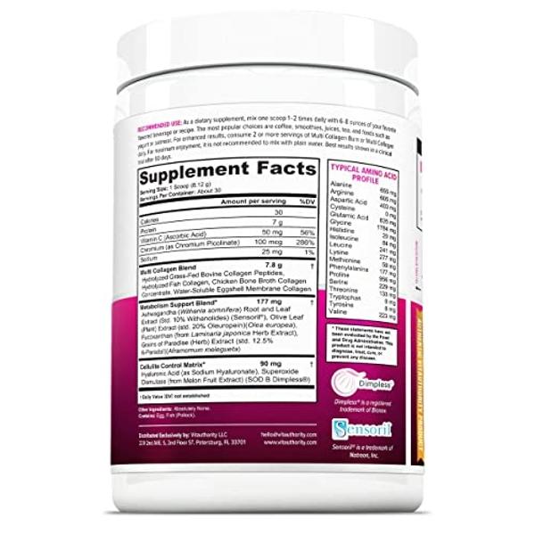 Hydrolyzed Collagen Powder for Weight Loss - Collagen Burn Ultimate Beauty Complex Multi Collagen Peptides Powder for Women with Types I II III V and X for Fat Burning Support - Un