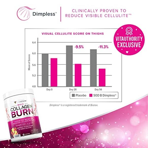 Sports Research Collagen Peptides - Hydrolyzed Type 1 & 3 Collagen Powder Protein Supplement for Healthy Skin, Nails, & Joints - Easy Mixing Vital Nutrients & Proteins, Collagen fo