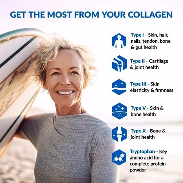 Nature Made Collagen Gummies with Vitamin C, Zinc and Biotin, Hydrolyzed Collagen Peptides Supplement for Healthy Skin Support, 60 Gummies, 60 Day Supply