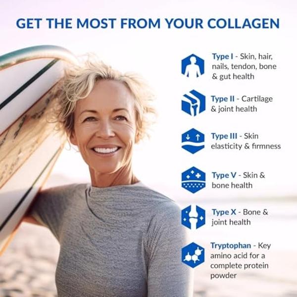 NAKED Collagen Peptides Protein Powder, 60 Servings, Pasture-Raised, Unflavored Grass-Fed Hydrolyzed Collagen Supplement, Paleo Friendly, Non-GMO, Keto, Gluten Free, 20oz