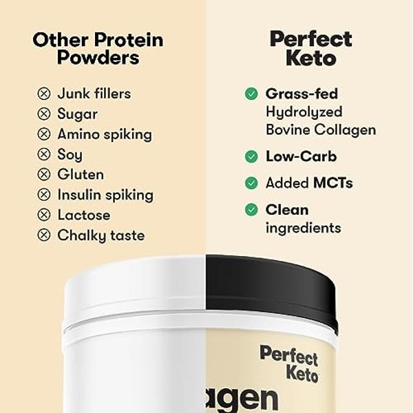 Perfect Keto Collagen Peptides Protein Powder with MCT Oil, Hydrolyzed Collagen, Type I & III Supplement, Gluten Free, Grass Fed, Low Carb, Keto Coffee Creamer, Collagen for Women 
