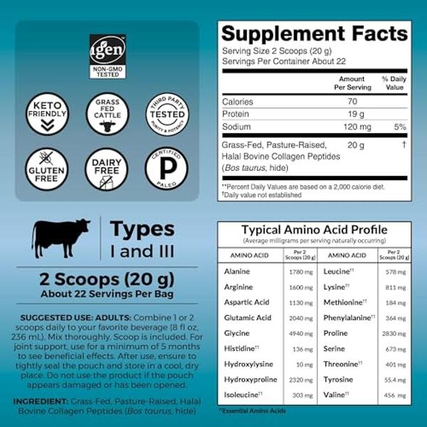 Hydrolyzed Collagen Peptides Powder - 1 lb Grass-Fed & Pasture-Raised Collagen for Women, Type I & III Unflavored Bovine Collagen Powder for Men, Collagen Protein Powder For Hair, 