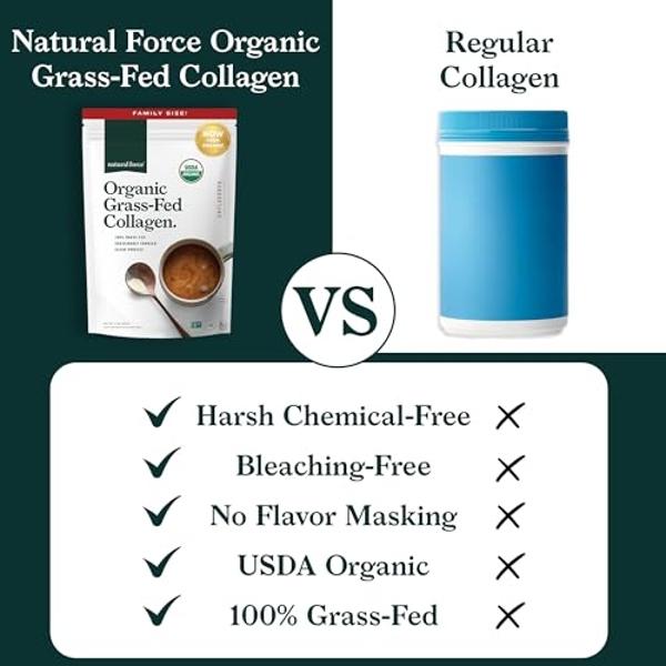Natural Force Organic Clean Collagen Peptides Powder - USDA Certified Organic & Non-GMO, Keto & Paleo Certified - Hydrolyzed Type I & III Protein Powder with Essential Amino Acids 