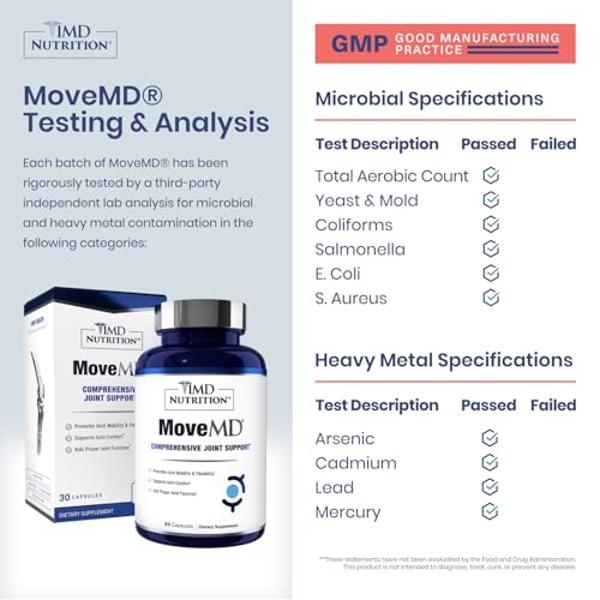 1MD Nutrition MoveMD - Health Supplement for Joint Discomfort & Support - Our Collagen Pills are Skillfully Formulated for Women & Men w/Hyaluronic Acid & Astaxanthin