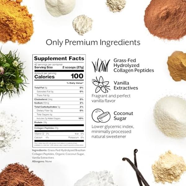Isopure Collagen Peptides Powder, Lactose Free, Gluten Free, with Vitamin C, Unflavored, 20g Collagen Peptides Per Serving, 1.42 Lb, 28 Servings