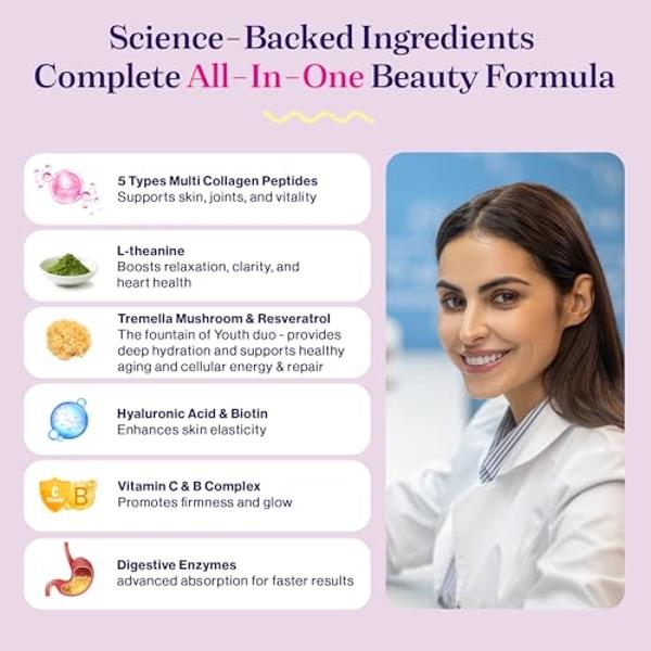 Fuel Beauty Blend Premium multi Collagen Protein Powder – 11-in-1 Collagen formula for Women with Resveratrol Extract Hyaluronic Acid, Biotin beauty supplements Hair, Skin & Nails 