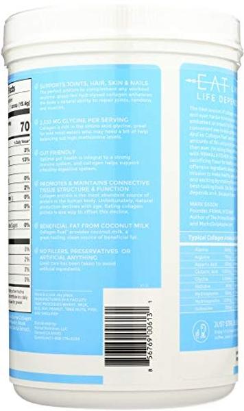 NOW Foods Supplements, Multi Collagen Protein Types I, II & III Powder, Bone, Joint, and Skin Health, 16 oz (454 g)