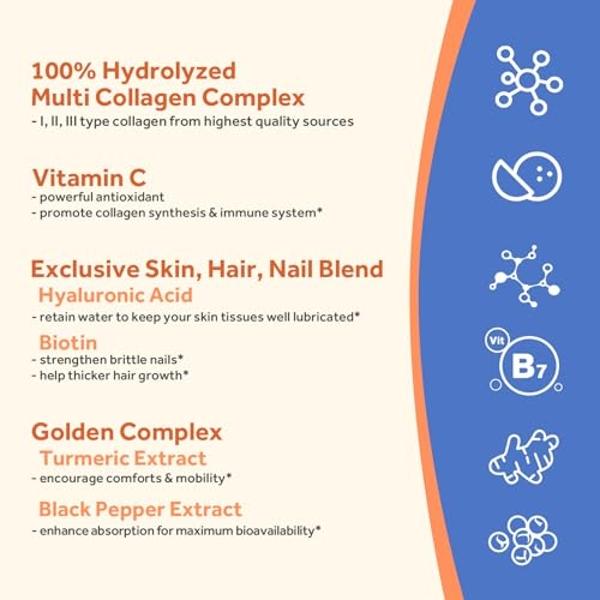 Doctor's Recipes Multi Collagen Peptides with Golden Turmeric, Vitamin C, Biotin, Hyaluronic Acid & Black Pepper, Collagen Supplements for Skin, Hair, Nail, Collagen for Women and 