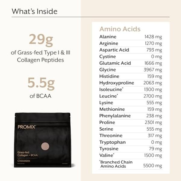 ProMix Nutrition Whey Protein Powder, Chocolate Peanut Butter - Grass-Fed - ­Post Workout Fitness & Nutrition Shakes, Smoothies, Baking & Cooking Recipes - Gluten-Free - 2.5 Pound 