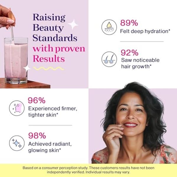Fuel Beauty Blend Premium multi Collagen Protein Powder – 11-in-1 Collagen formula for Women with Resveratrol Extract, Hyaluronic Acid, Biotin beauty supplements Hair, Skin & Nails