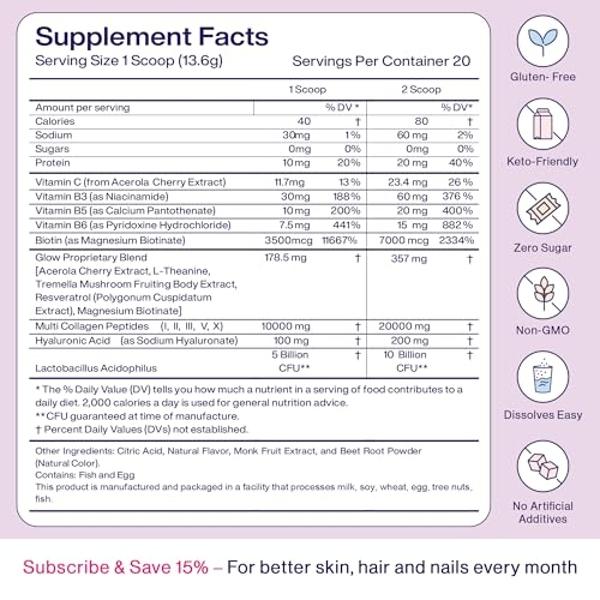 Fuel Beauty Blend Premium multi Collagen Protein Powder – 11-in-1 Collagen formula for Women with Resveratrol Extract, Hyaluronic Acid, Biotin beauty supplements Hair, Skin & Nails
