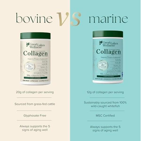 HEARTHY FOODS Marine Collagen Powder 16 Oz - Sourced from Wild-Caught Fish, Pescatarian Friendly, Keto Certified & Non-GMO Verified - Easy to Mix in Water - 45 Servings