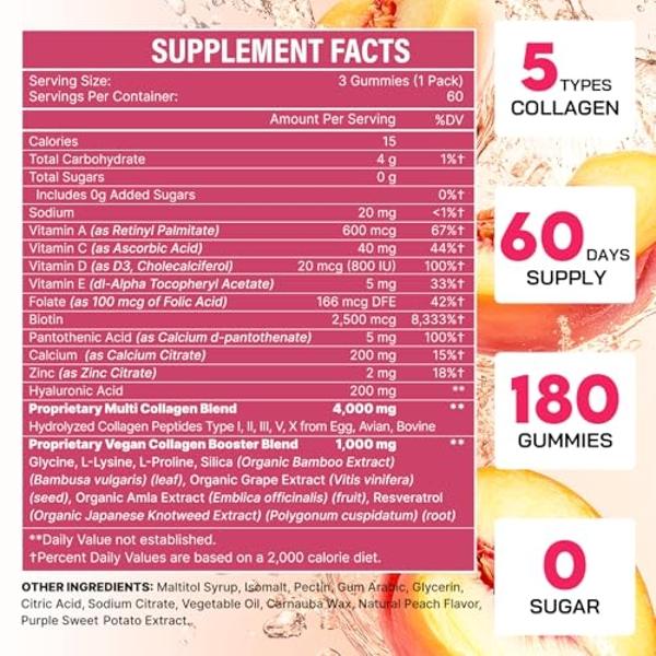 Multi Collagen Pills - 180 Collagen Pills - Type I, II, III, V & X Collagen Capsules - Unique Blend of Collagen Peptides Capsules - Wild Fish, Eggshell, Chicken & Grass-Fed Beef Co