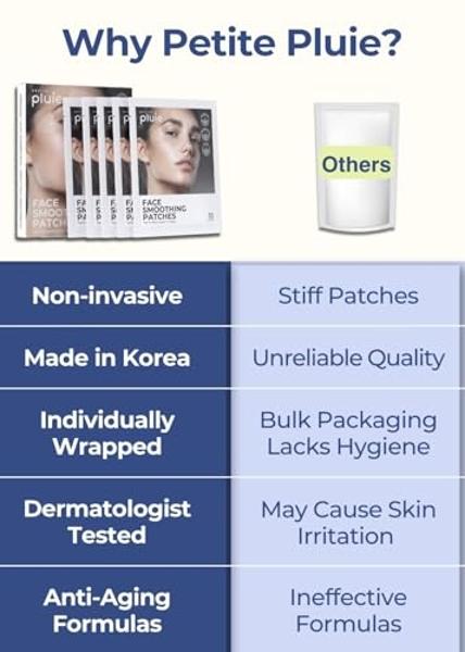 PETITE PLUIE Overnight Wrinkle Patches for Face - Premium Korean Face Lift Tape with Collagen & Peptides - Anti Wrinkle Tape for Frown & Smile Lines, Forehead, Eyes, Crow’s Feet | 