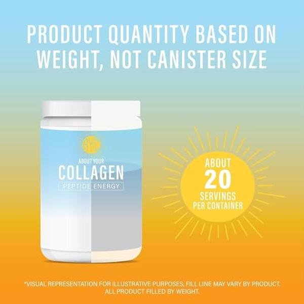 ABOUT YOUR COLLAGEN Peptide Energy Collagen Powder Hair, Nail, Skin, Type I & III,Caffeine for Energy, Vitamin C, Biotin, Hyaluronic Acid, Zero Sugar – 8.92 oz (Peach Bellini)