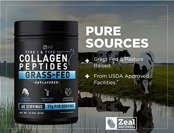 Liquid Collagen Peptides for Women - Serum Complex with Biotin Vitamin, Hydrolyzed Keratin Protein and Saw Palmetto - Comprehensive Formula for Hair, Skin, and Nails Wellness - 2fl