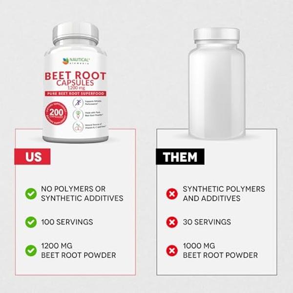 Beet Root Capsules - 1200mg Per Serving - 200 Beet Root Powder Capsules - Beetroot Powder Supports Blood Pressure, Athletic Performance, Digestive, Immune System (Pure, Non-GMO & G