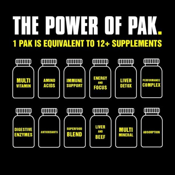 Animal Pak - Convenient Multivitamin for Men & Women Daily All-in-One Vitamin & Supplement Pack - Zinc, Vitamins C, B, D, Amino Acids, and Immune Support - Sports Nutrition Perform