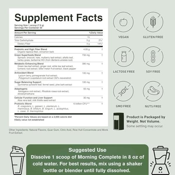 ACTIVATEDYOU Morning Complete Daily Wellness Greens Superfood Drink Mix for Gut Health w/Prebiotics, Probiotics, Antioxidants, Green Superfoods, 10 Billion CFUs, 30 Servings (Apple
