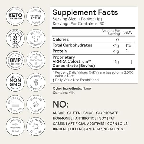 NutraChamps Multi Collagen Pills, Types I,II,III,V,X, Double Hydrolyzed Collagen Peptides Powder Capsules, Protein Supplement for Women & Men, 180 Capsules (Pack of 2)