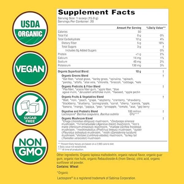 Animal Pak - Convenient Multivitamin for Men & Women Daily All-in-One Vitamin & Supplement Pack - Zinc, Vitamins C, B, D, Amino Acids, and Immune Support - Sports Nutrition Perform